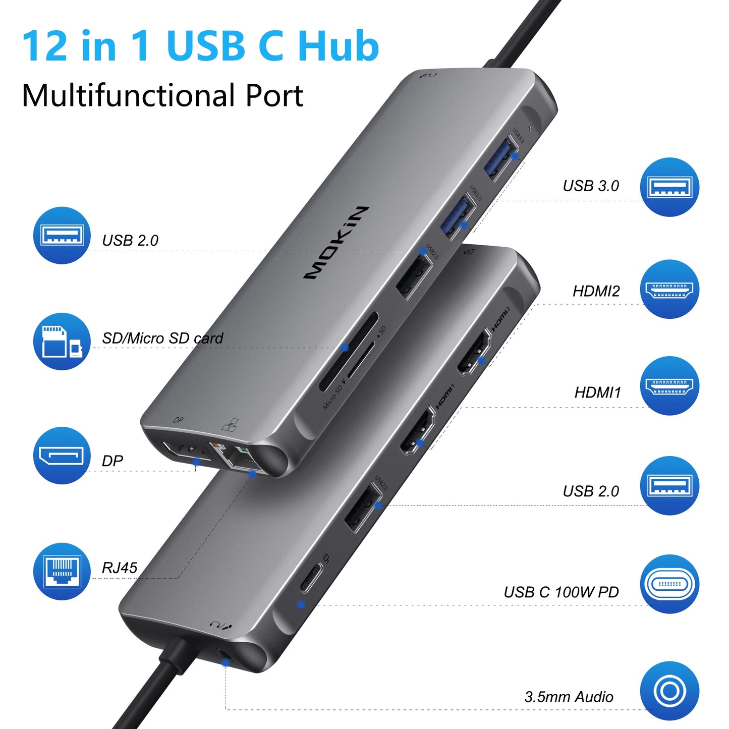 MOKiN 12- IN-1 USB C Adapters PD100W Adapter For MacBook Pro Air Mac Laptops PC Accessories USB3.0 RJ45 SD/TF 4K HDMI USB to HUB